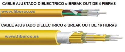 cables ajustados de fibra optica